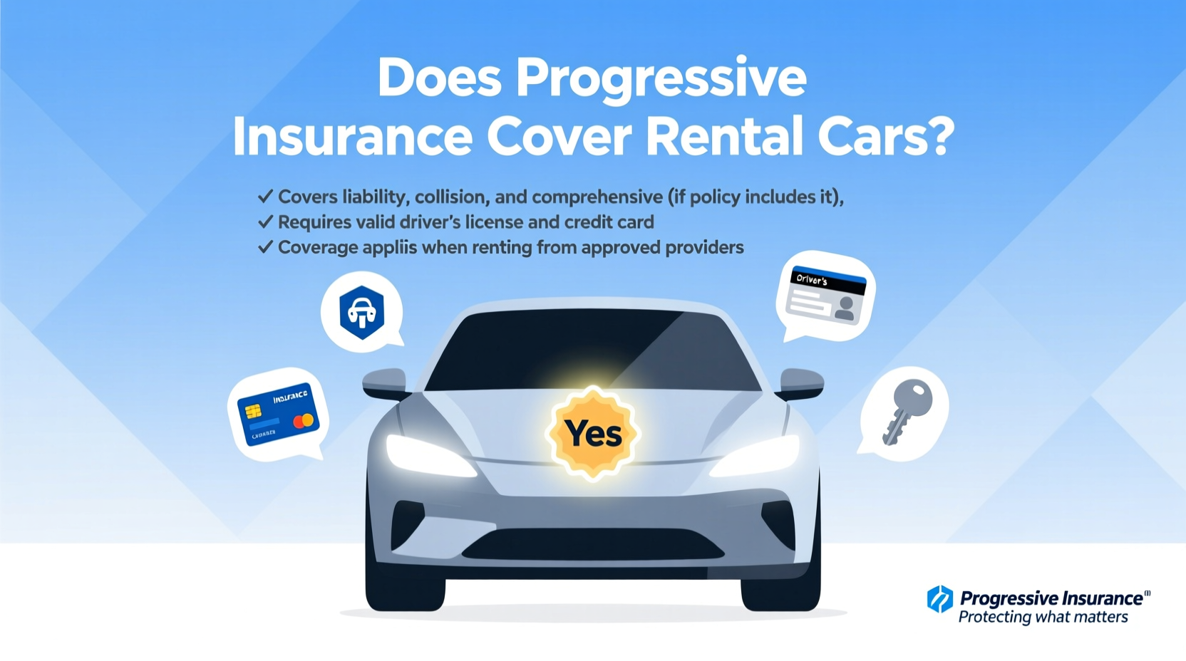 does my insurance cover rental car progressive