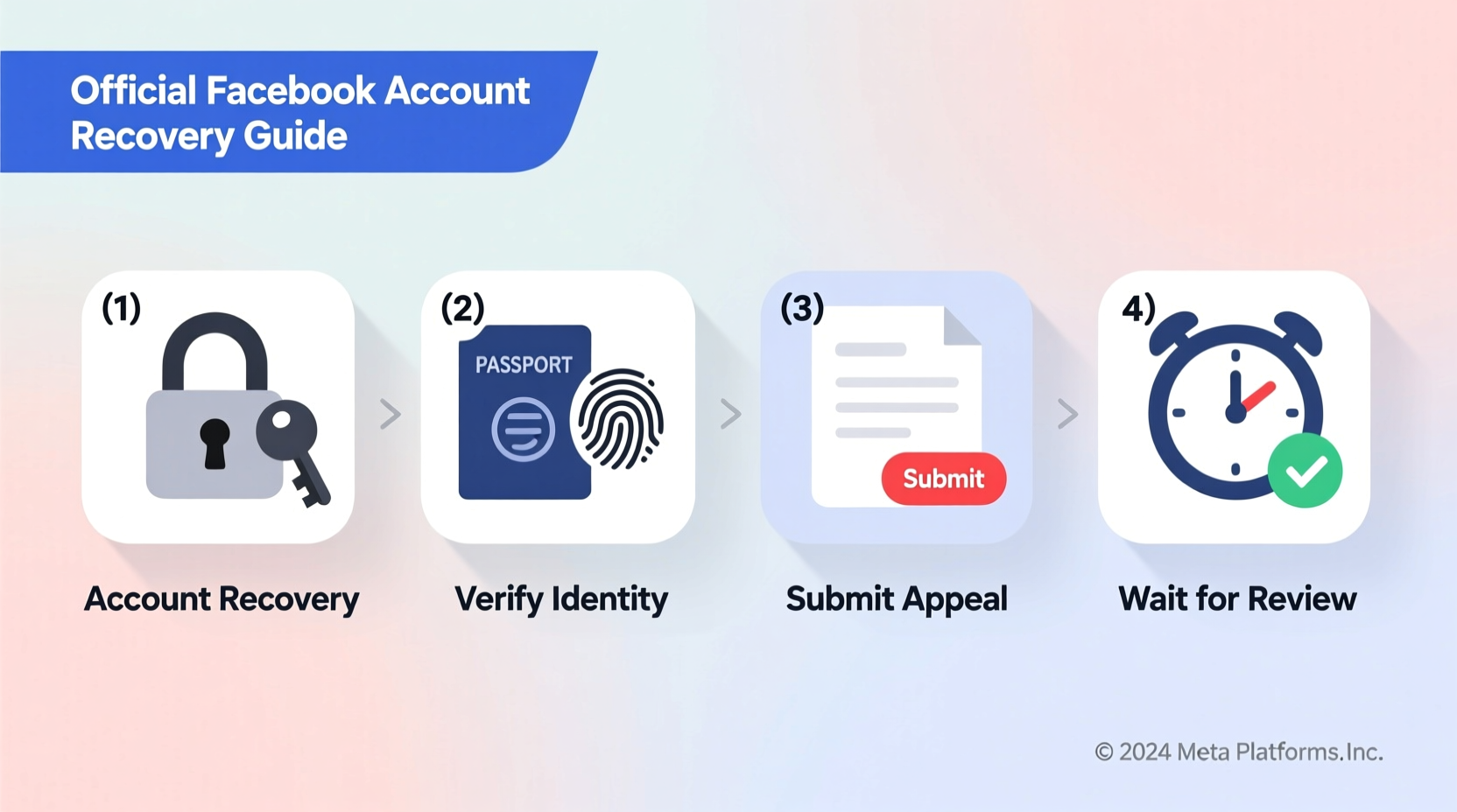 effective ways to unblock a facebook account and restore access quickly