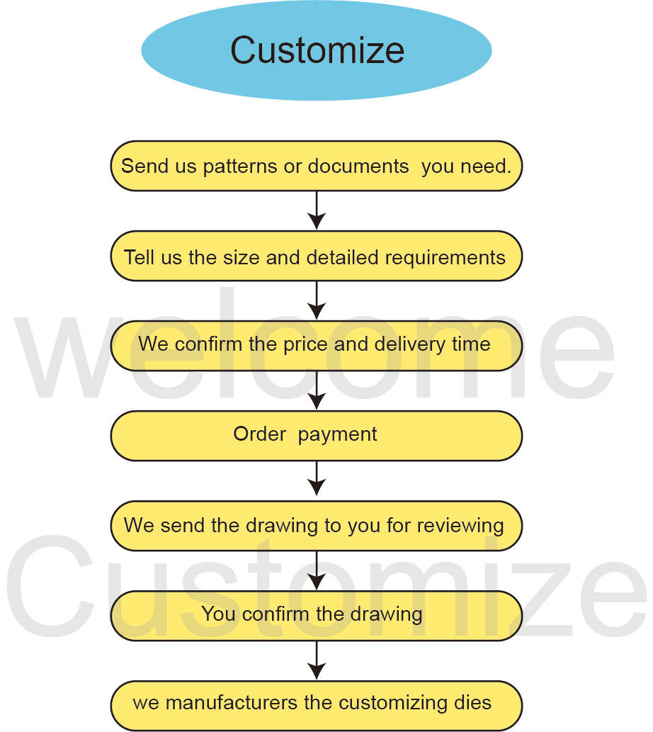 invitation for family get together