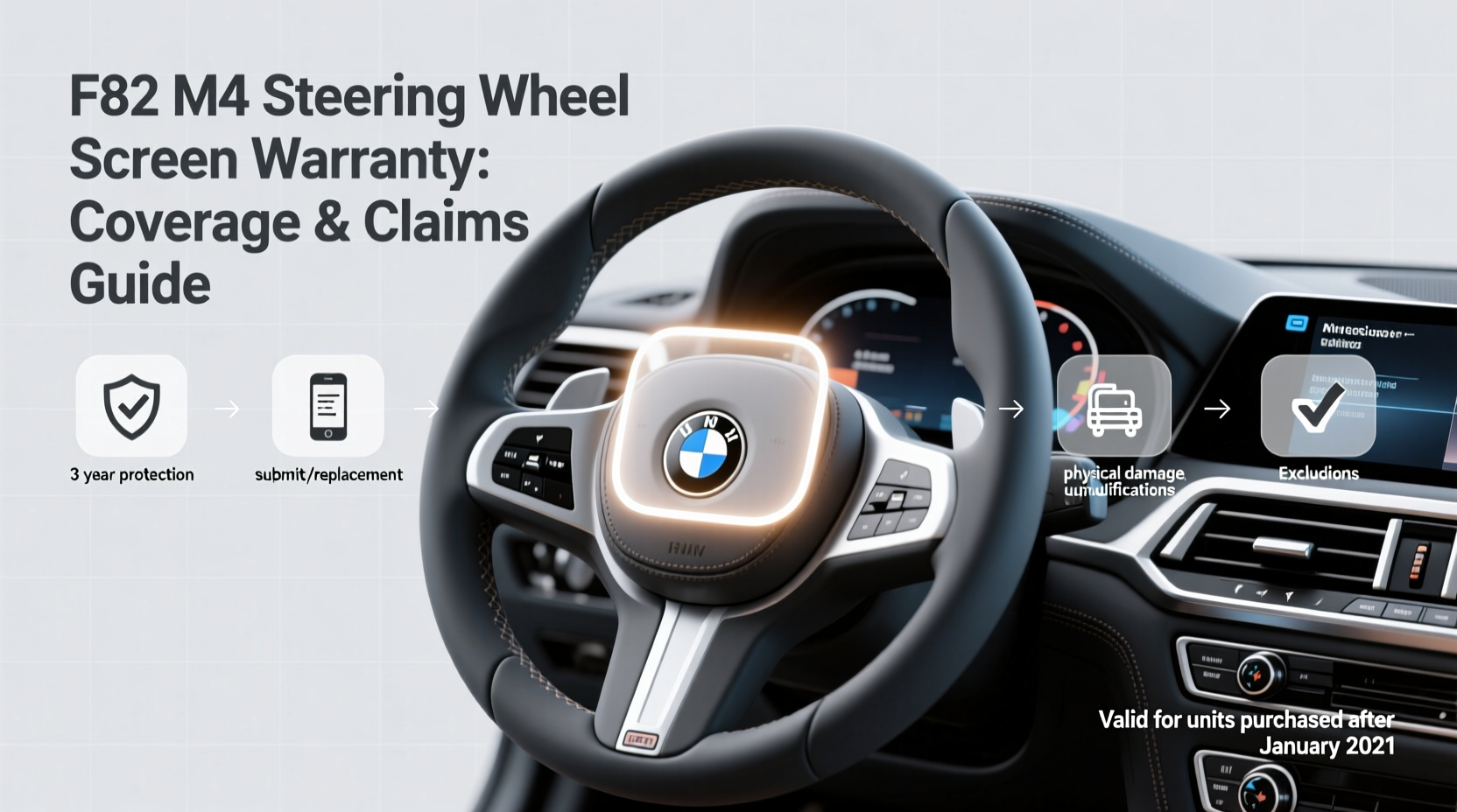 F82 M4 Steering Wheel Screen Warranty: Coverage & Claims Guide