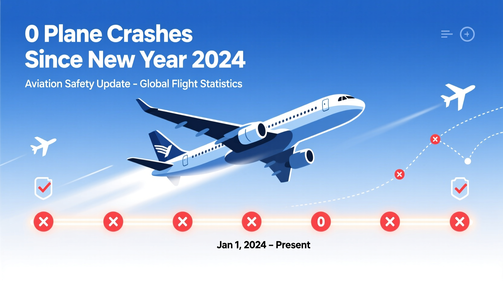 0 Plane Crashes Since New Year 2024: Aviation Safety Update