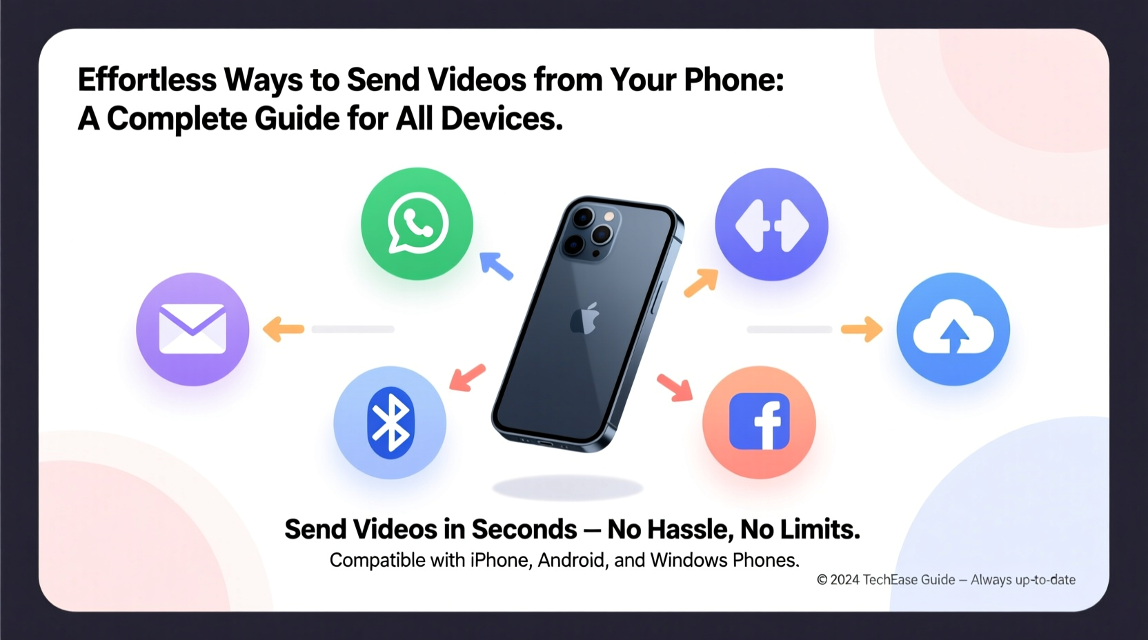 effortless ways to send videos from your phone a complete guide for all devices