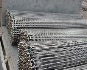 Tiande Stainless Steel Chain Flat Flex Belt Metal Belt Conveyor Mesh