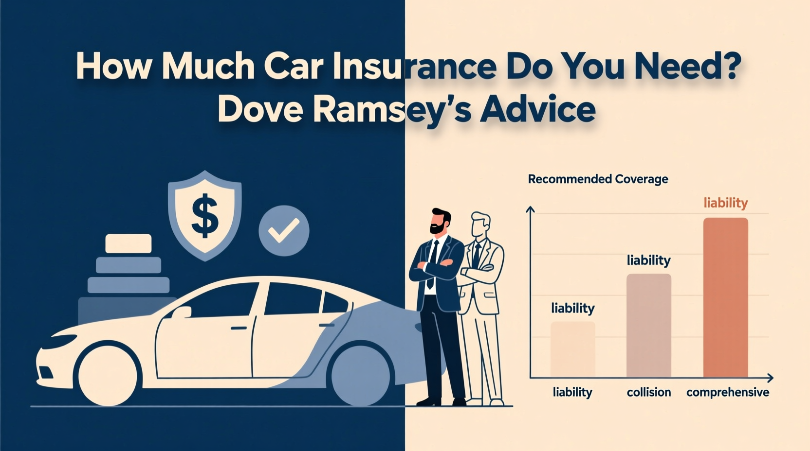 how much car insurance do i need dave ramsey