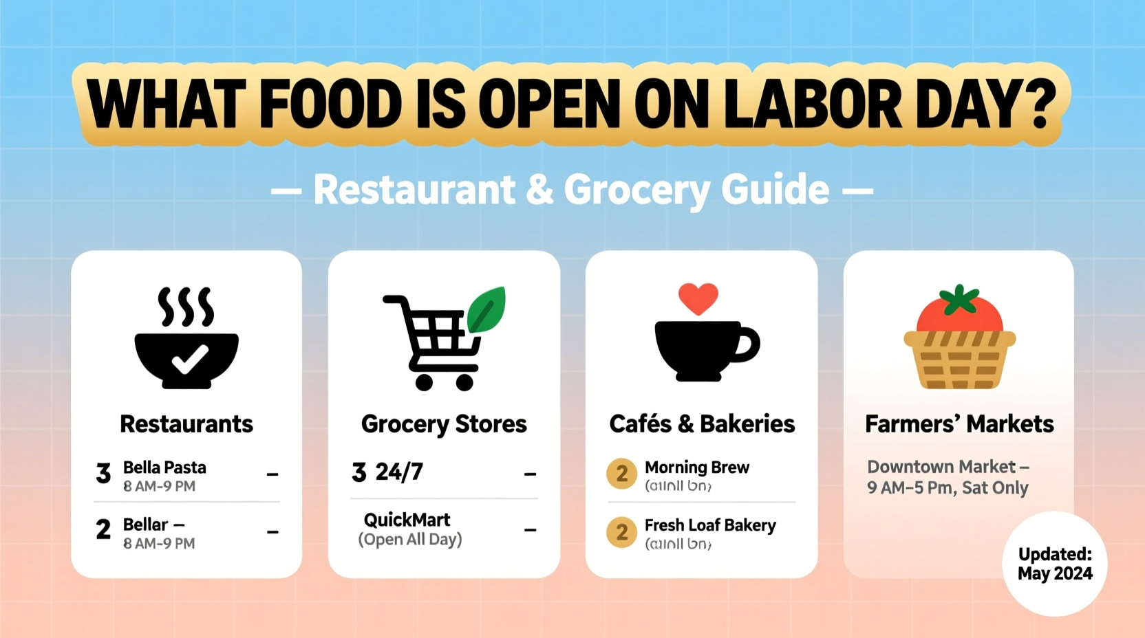 what food is open on labor day
