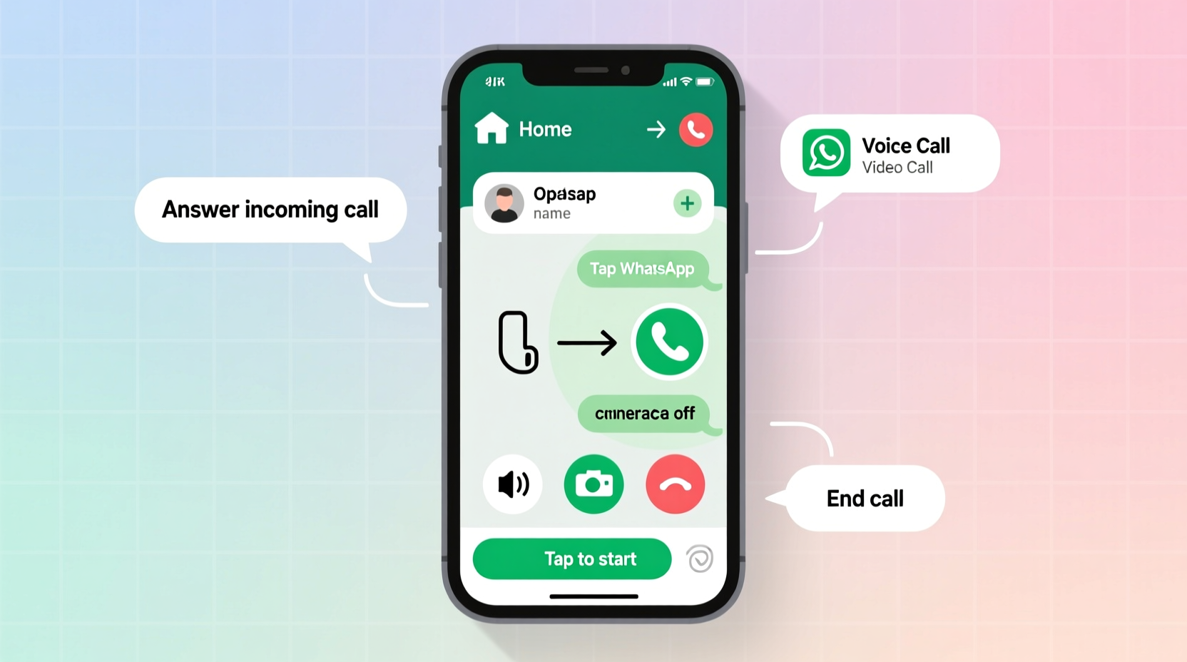 how to call someone on whatsapp a step by step guide for seamless voice and video chats