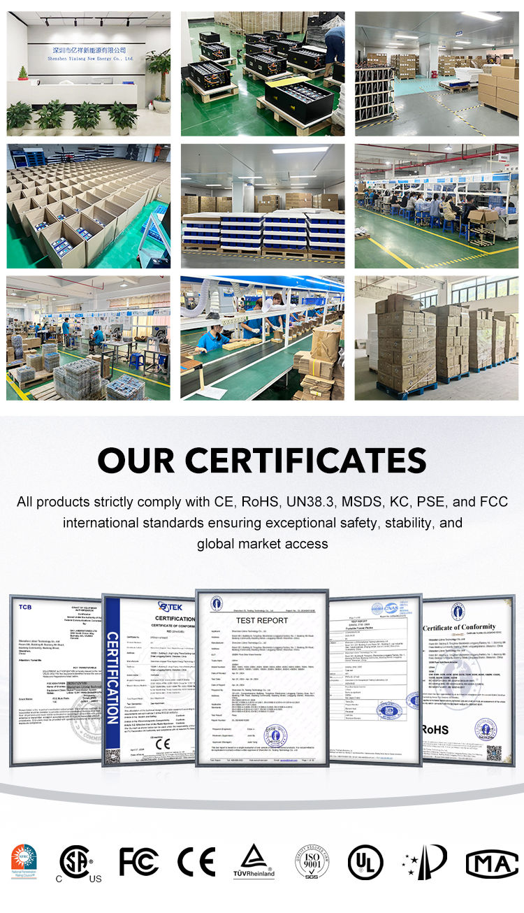 Company Overview - Shenzhen Yixiang New Energy Co., Ltd.