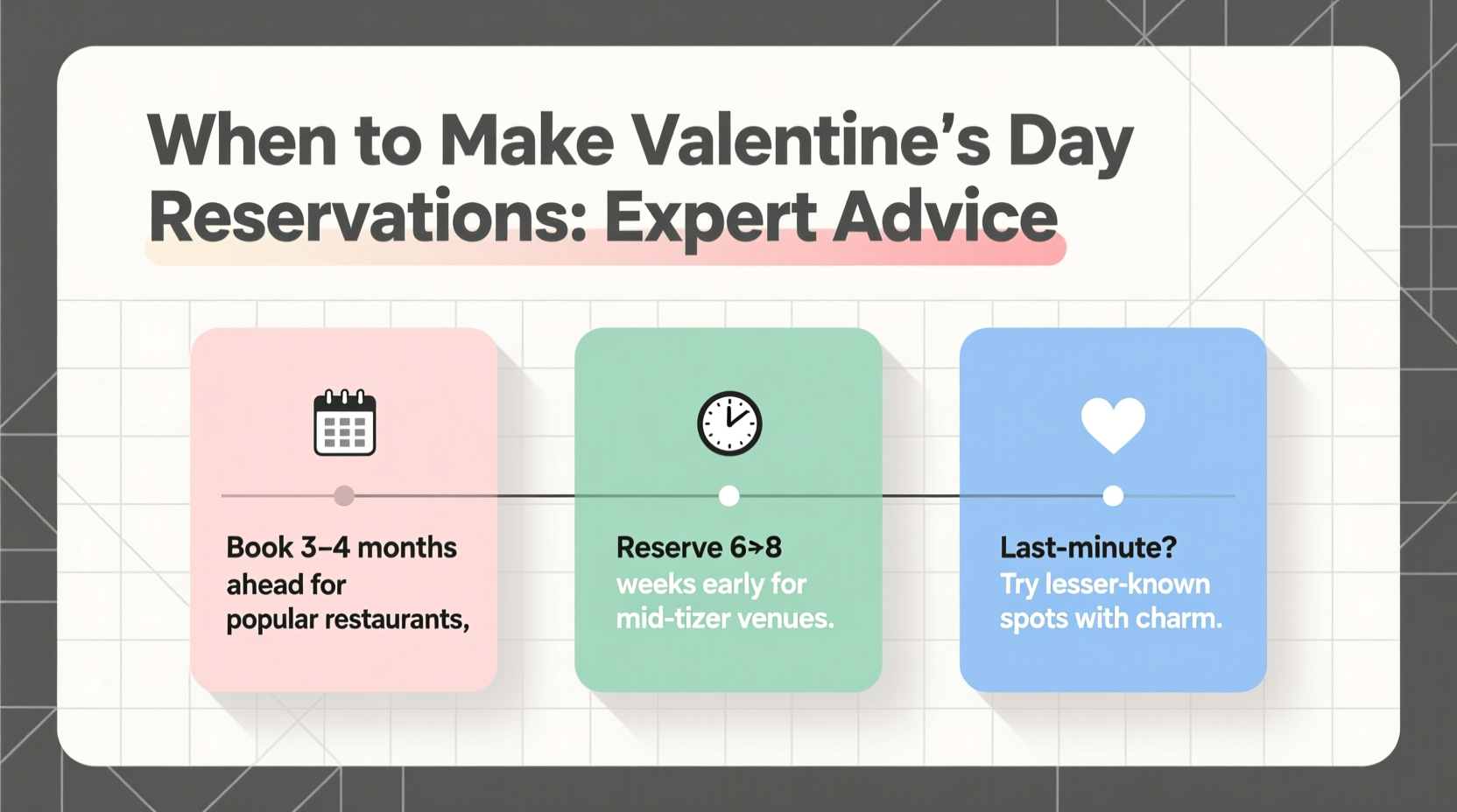 when should i make reservations for valentines day