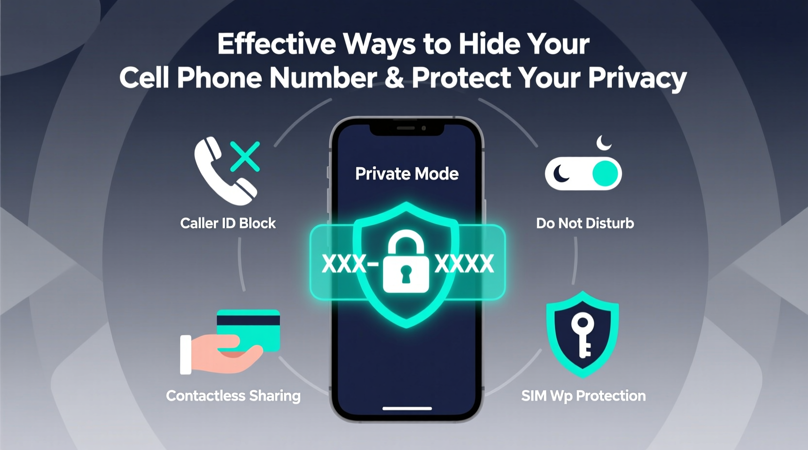 effective ways to hide your cell phone number and protect your privacy