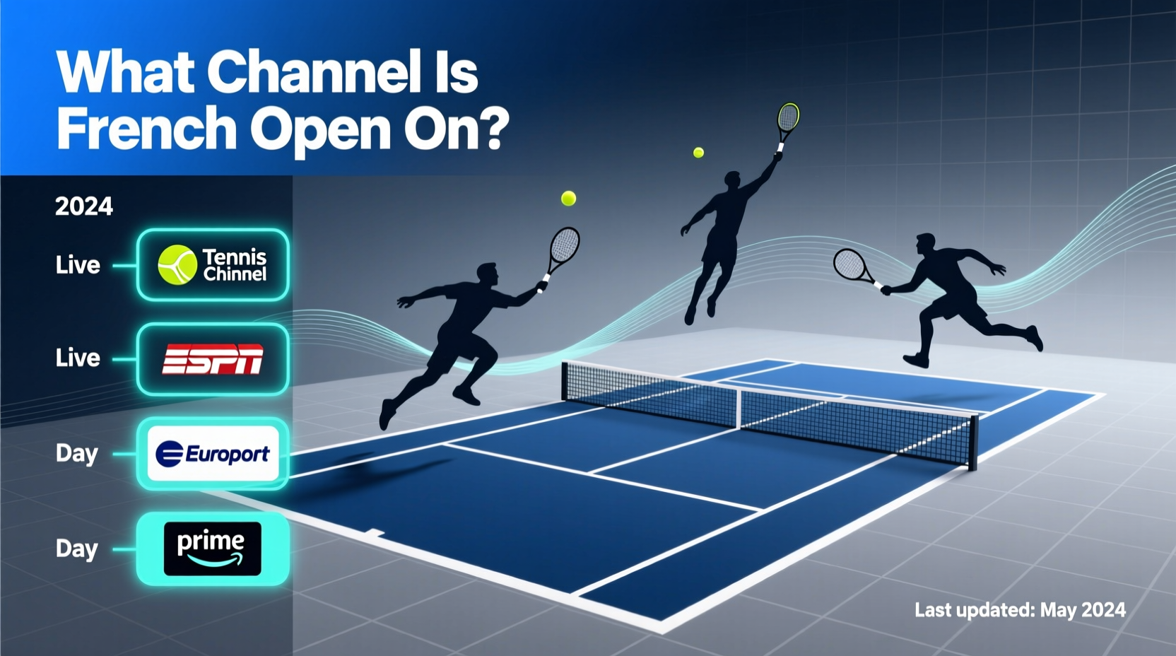 What Channel Is French Open On: TV Coverage Guide