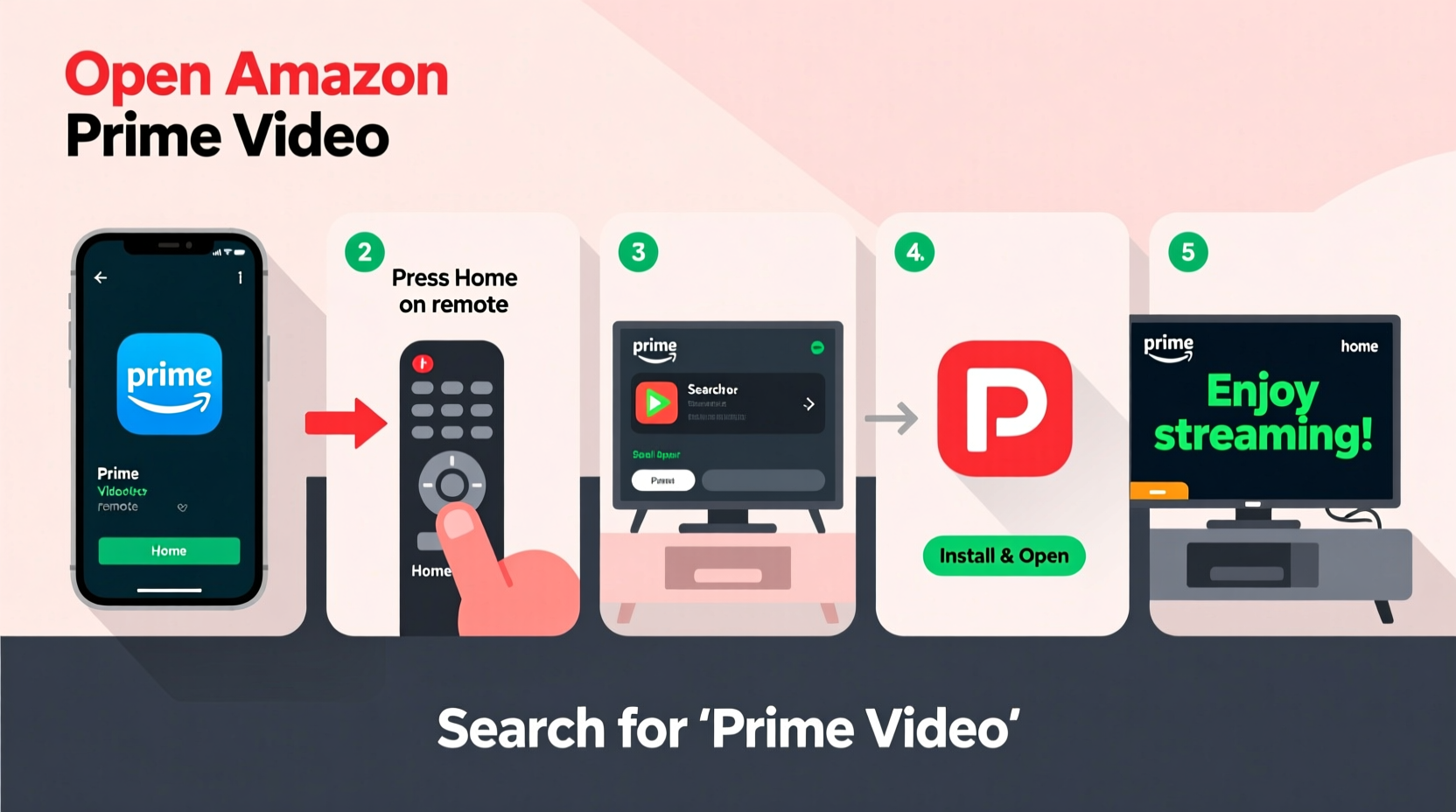 how to easily stream amazon prime video on your tv step by step guide