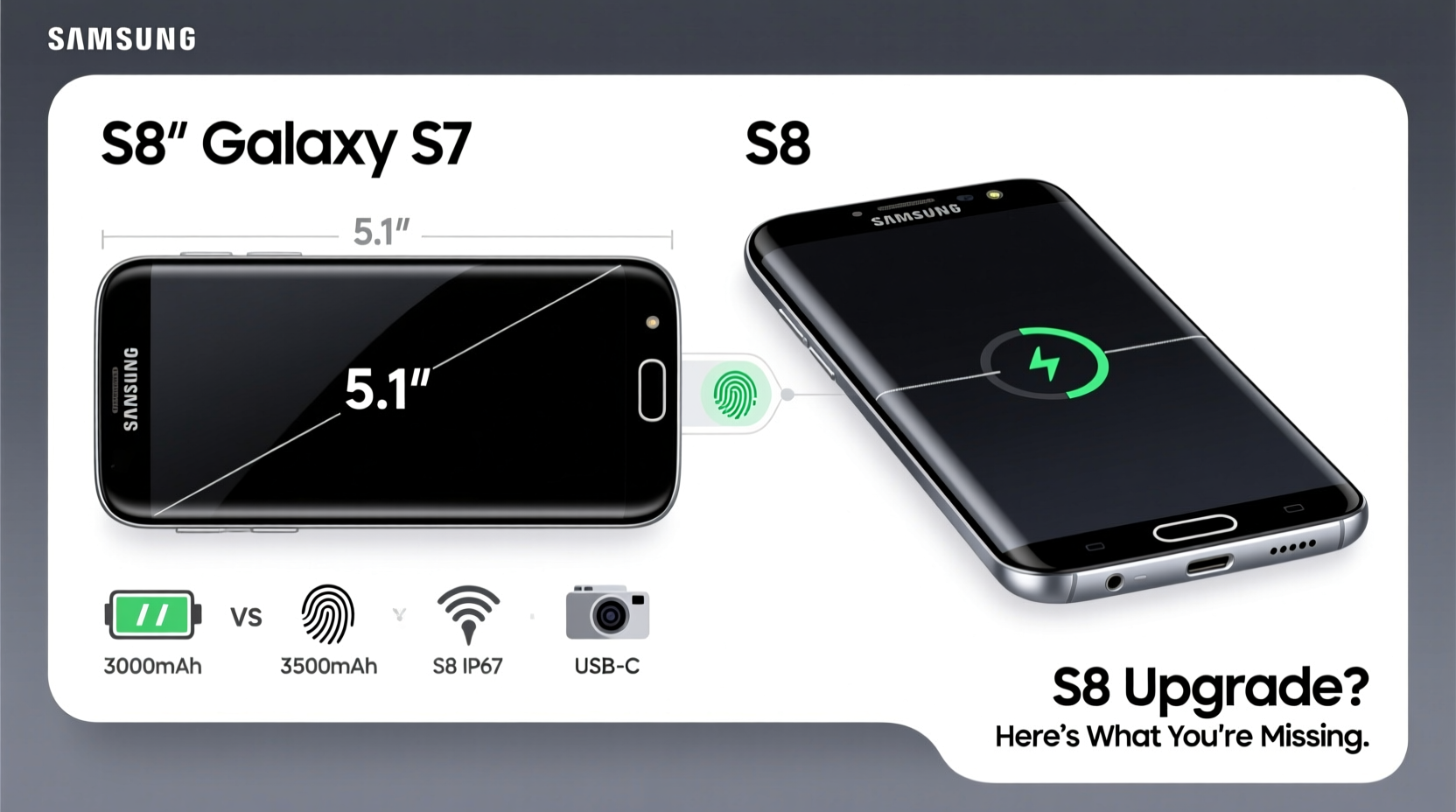 samsung s7 vs s8 is it worth upgrading or am i missing out