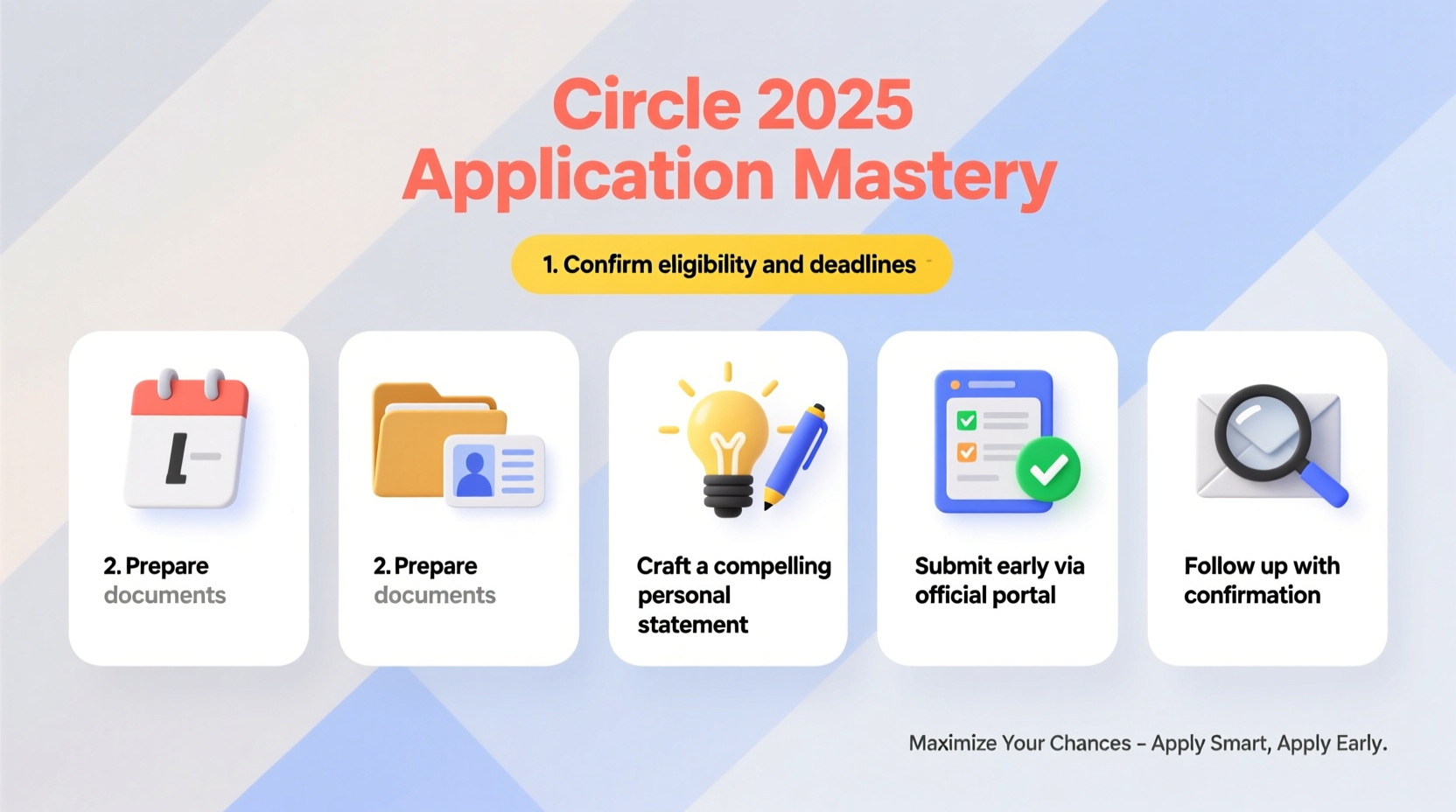 step by step guide how to apply for the circle 2025 and maximize your chances