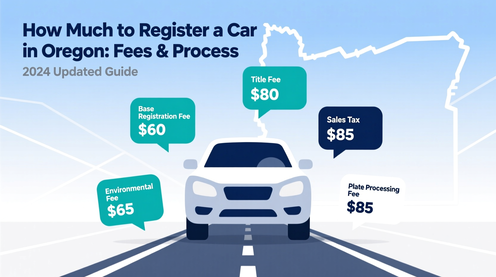 how much to register a car in oregon
