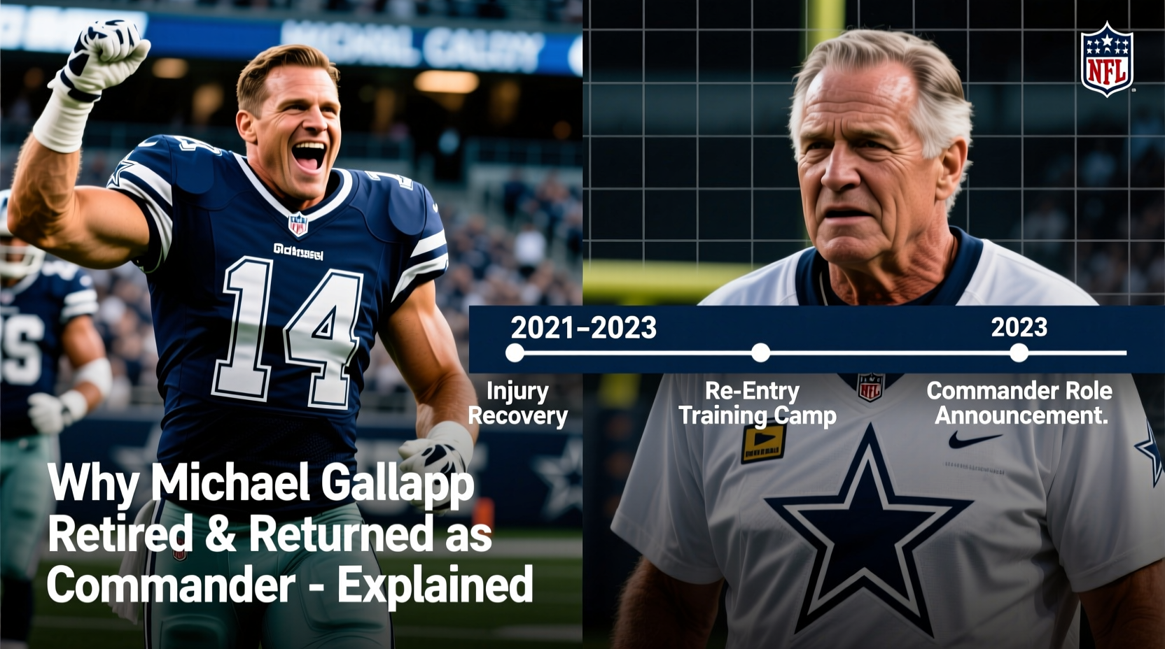 why did michael gallup retire commanders wr comeback explained
