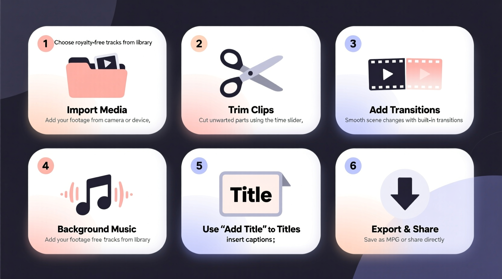 How To Easily Make And Edit Videos On Your Computer A Step By Step Guide