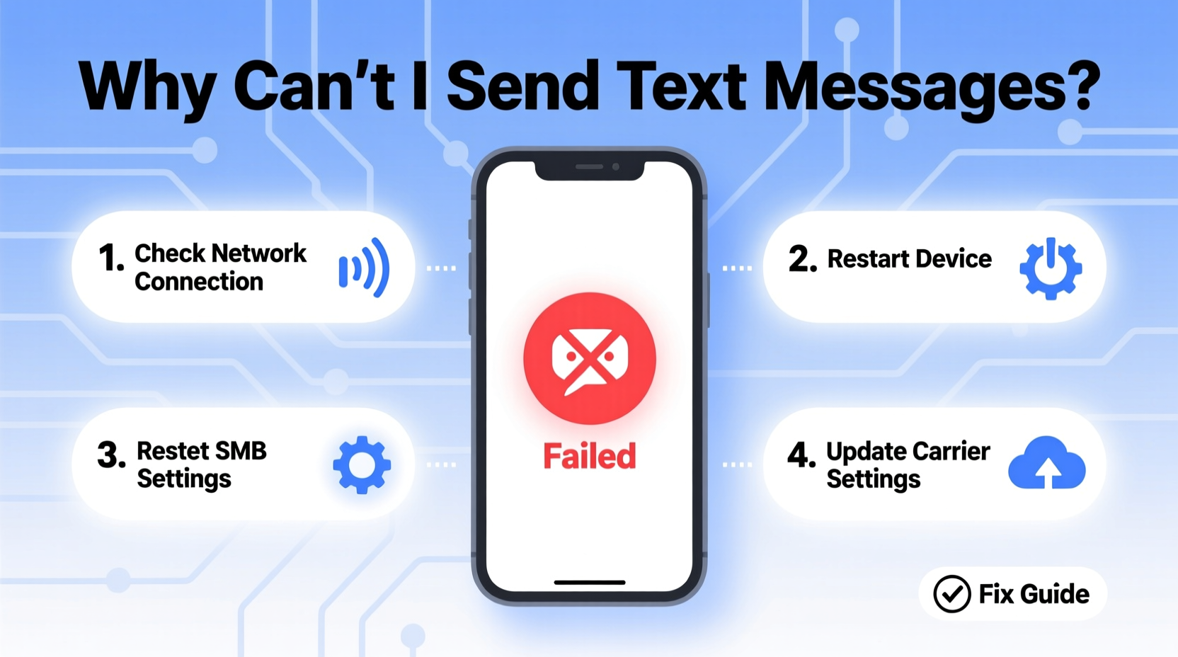 why cant i send text messages troubleshooting fixes
