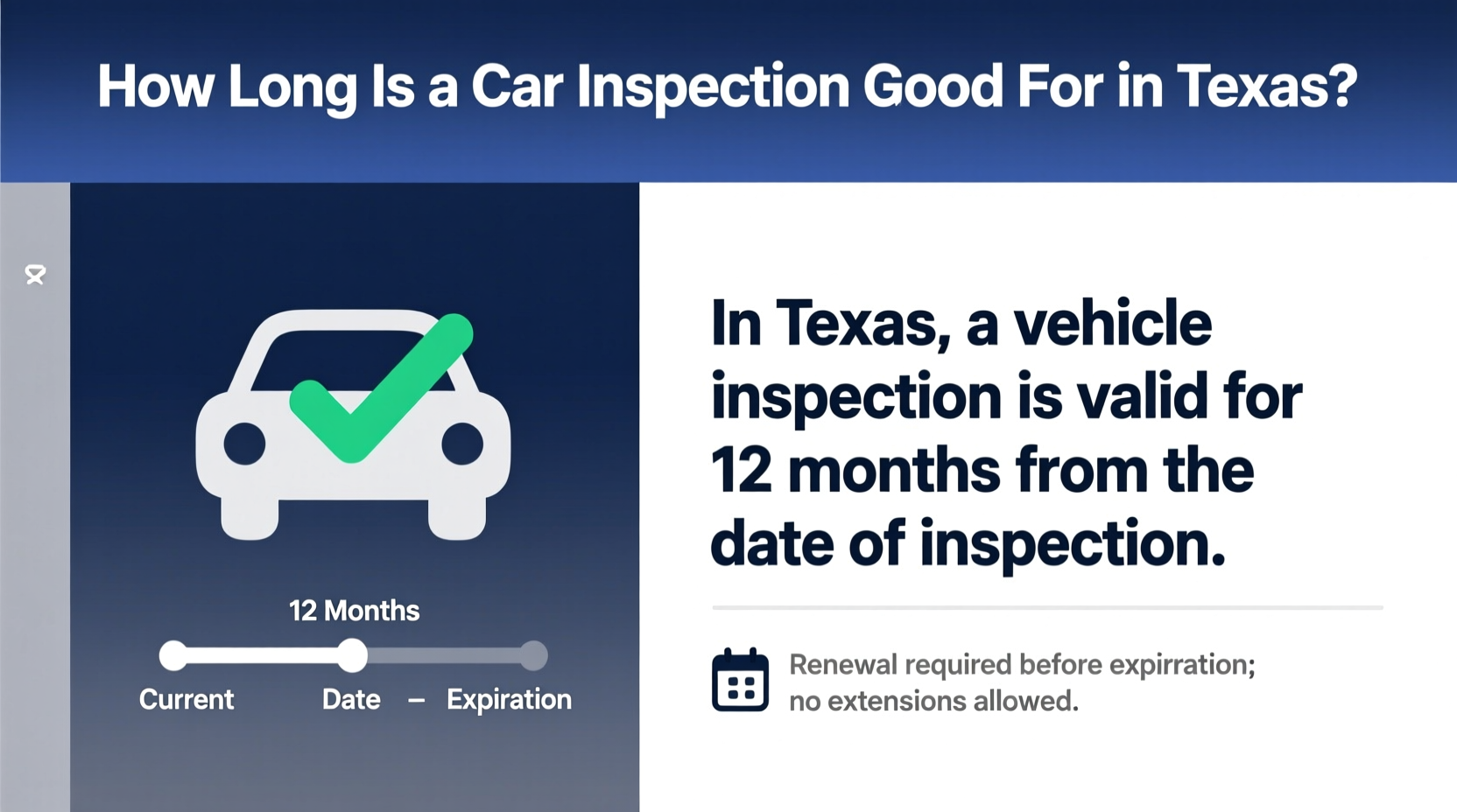 how long is a car inspection good for in texas