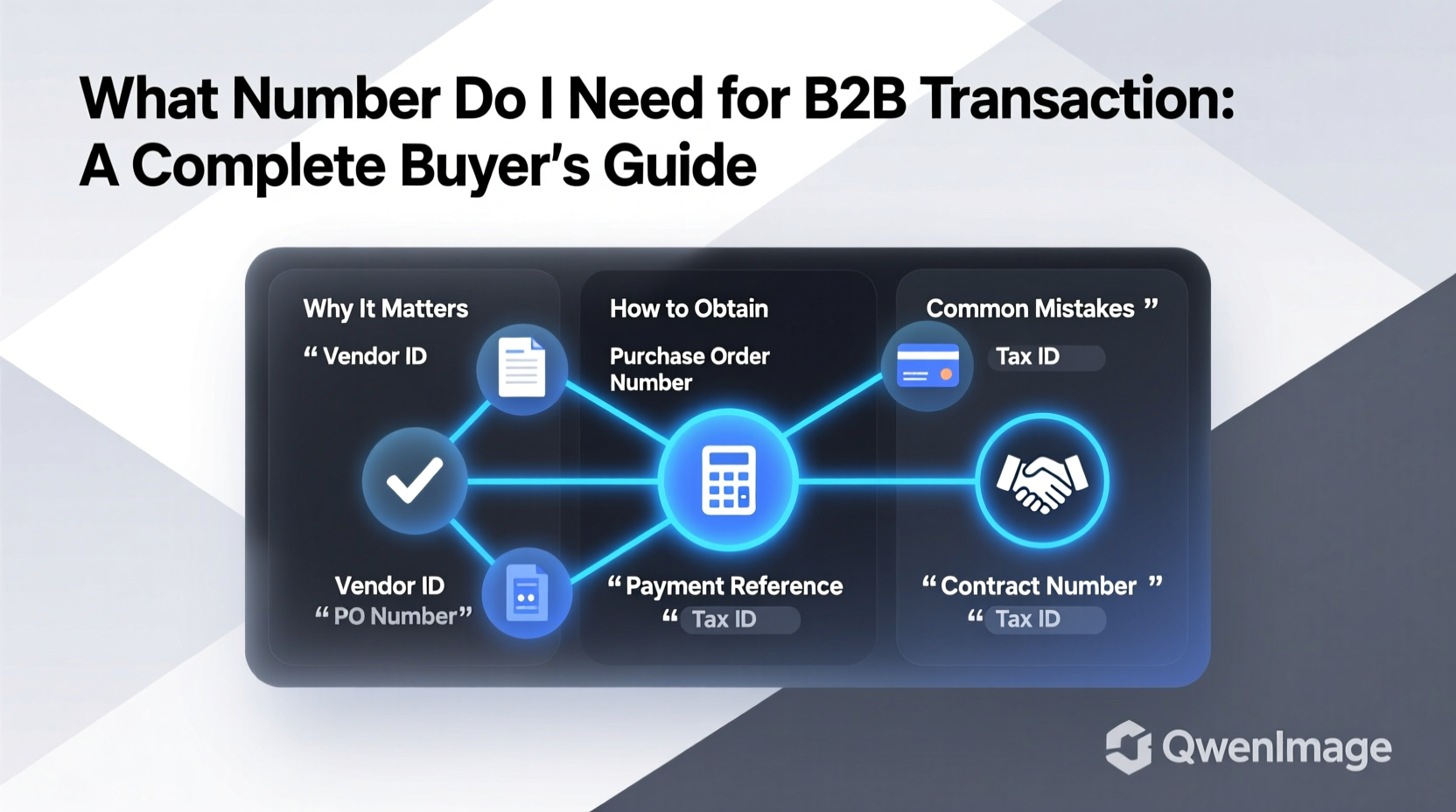 what number do i need for b2b tranaction