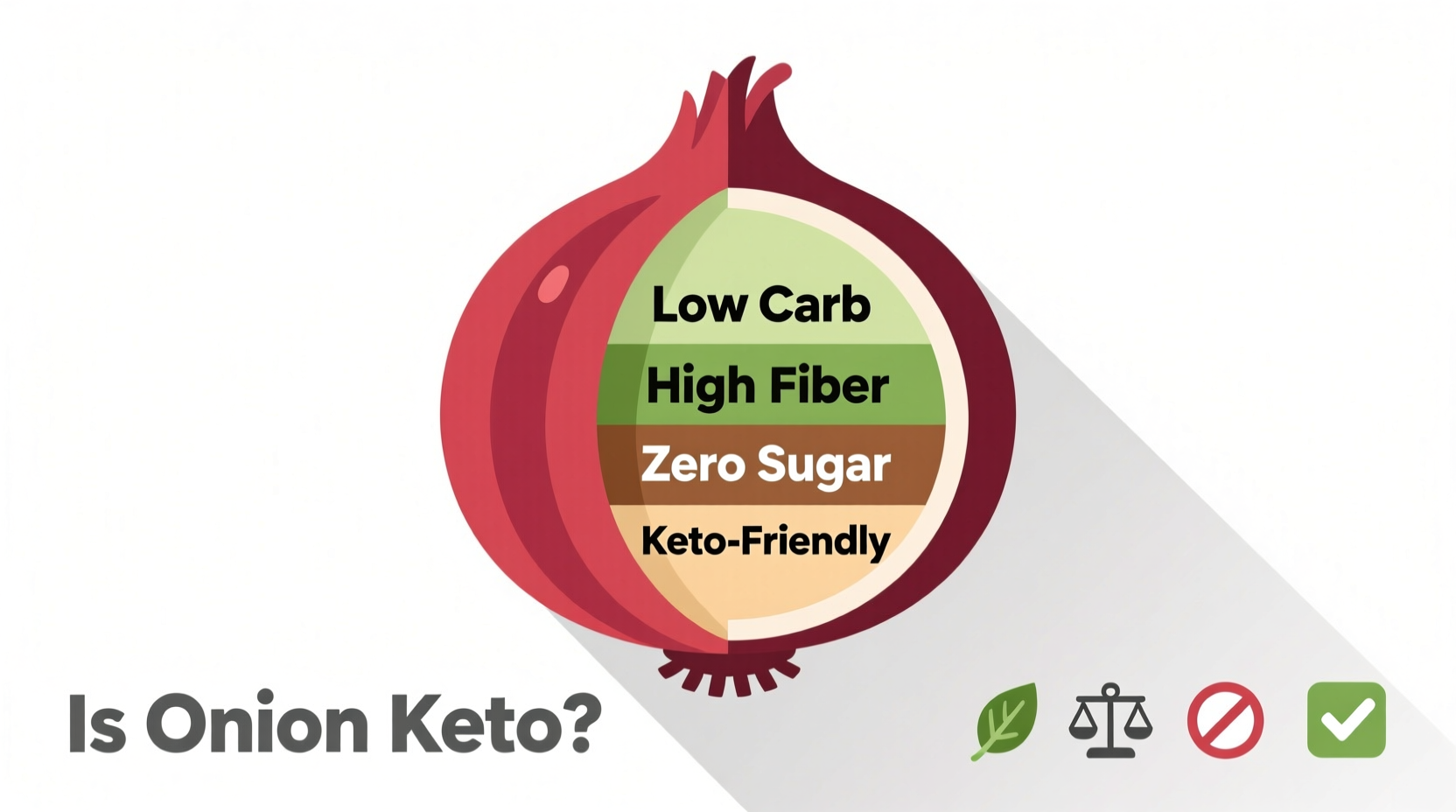 is onion keto