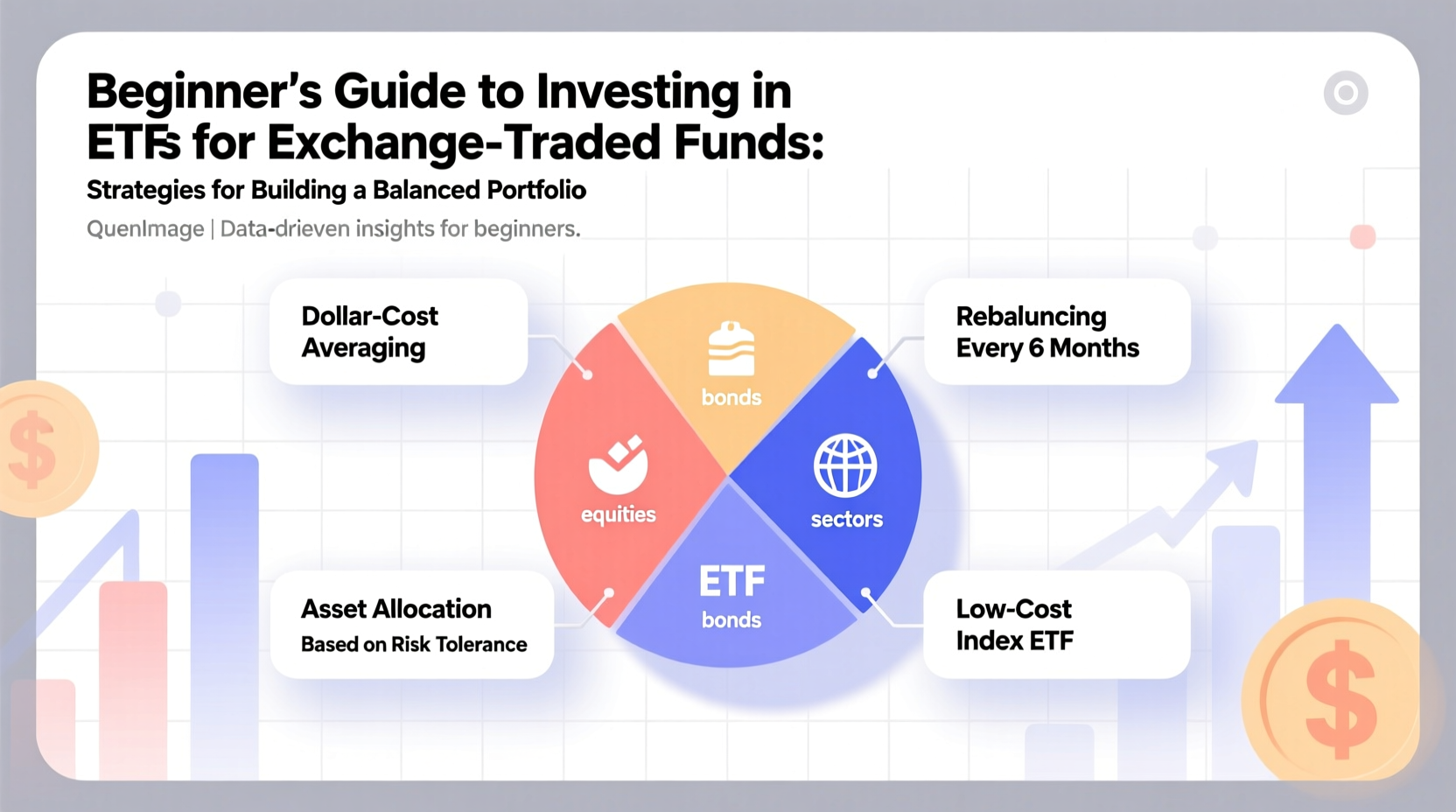 a beginners guide to investing in exchange traded funds strategies for building a balanced portfolio