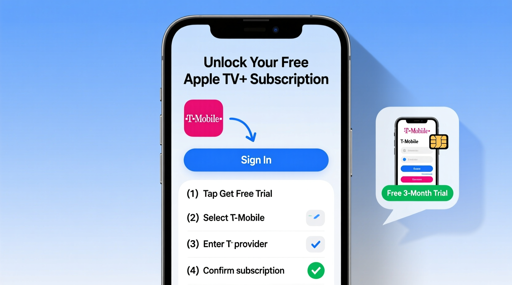 how to unlock your free apple tv subscription with t mobile a step by step guide