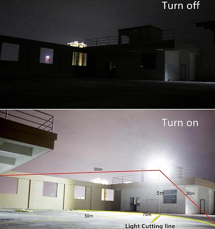 IP67 outdoor solar powered CCTV Camera 100w 200w 300w 400w 600w solar flood light camera