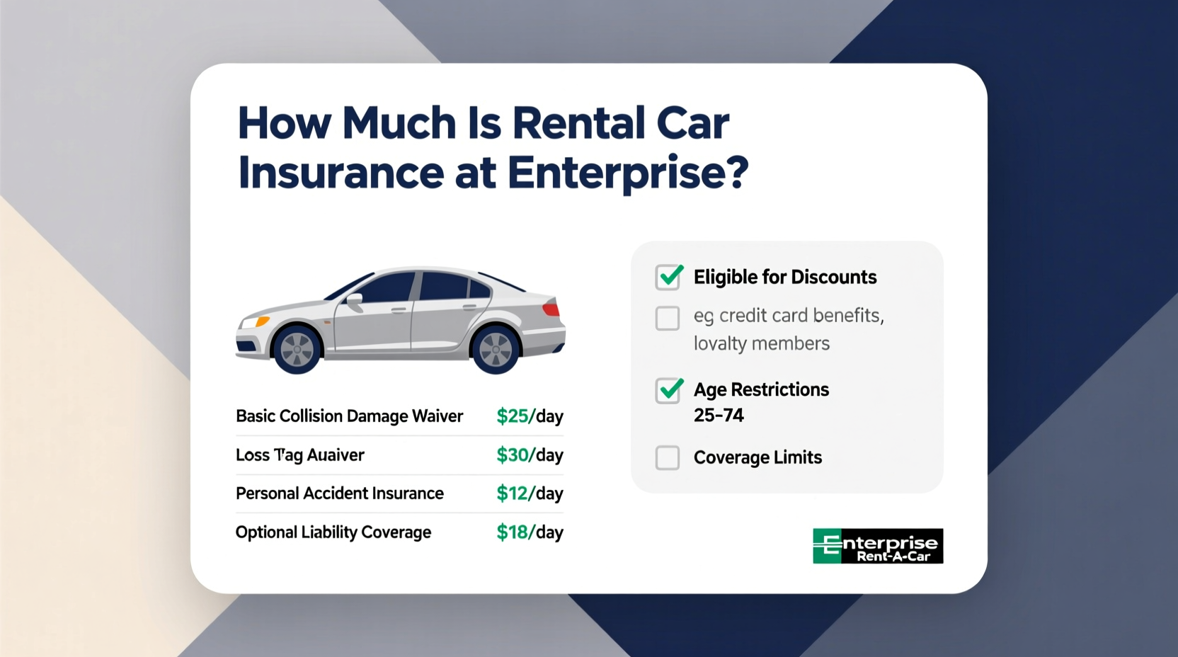 how much is rental car insurance enterprise