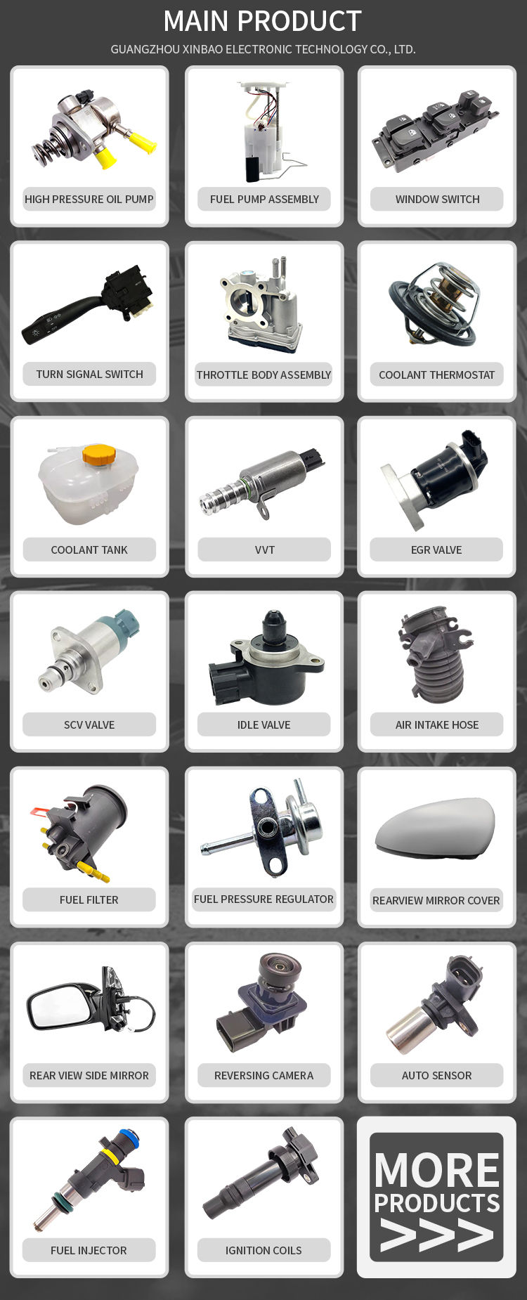 Company Overview - Guangzhou Xinbao Electronic Technology Co