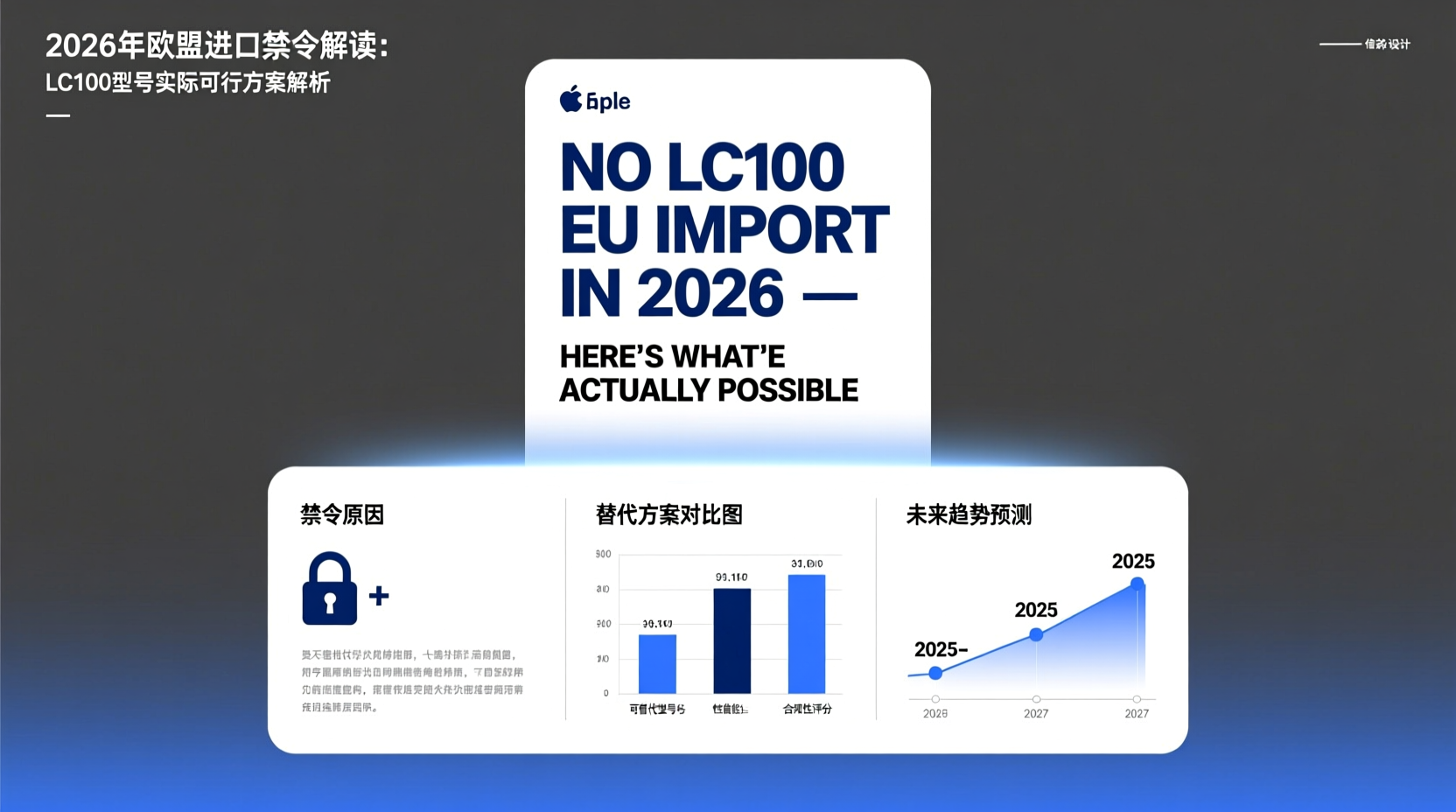 lc100 eu import 2026