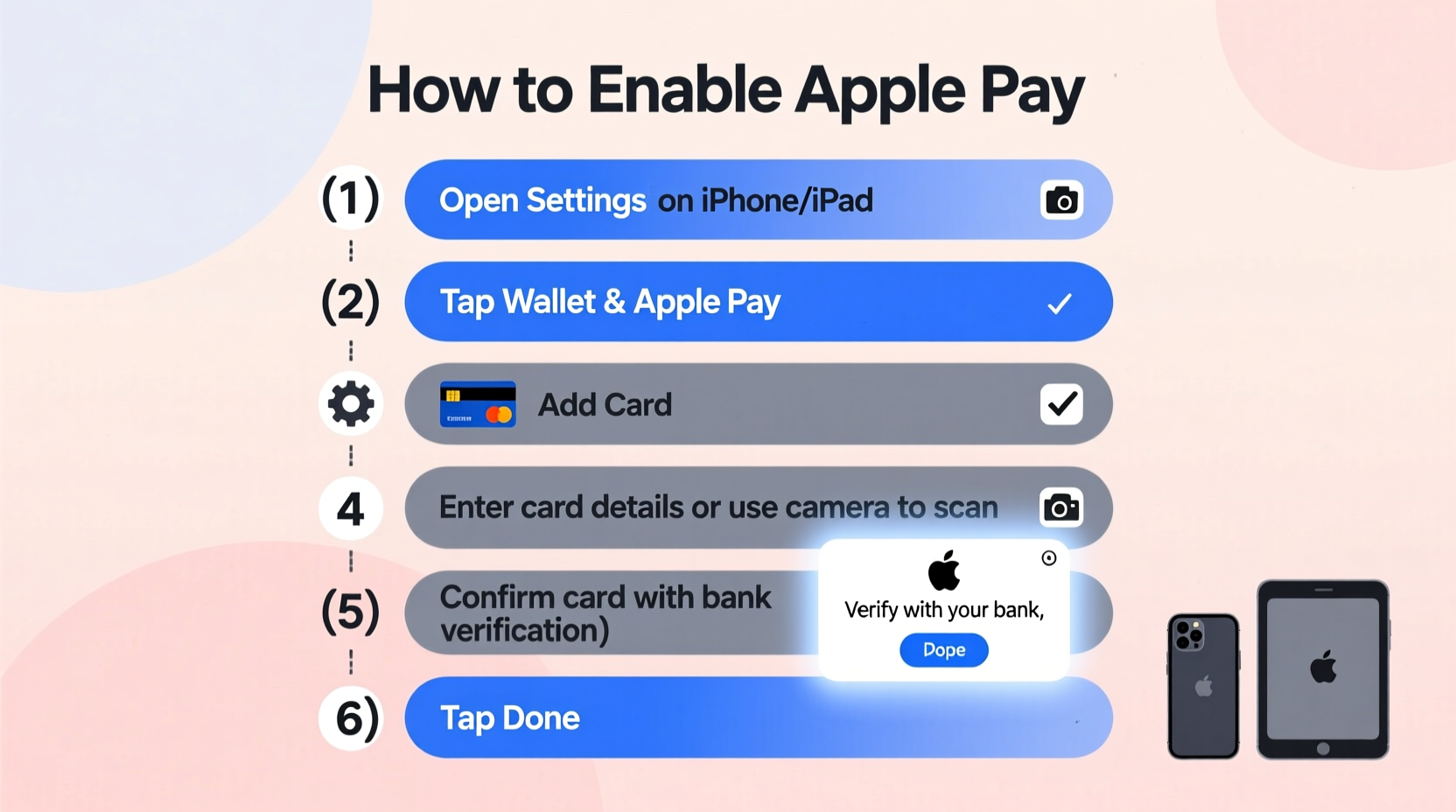 a step by step guide to enabling apple pay on your iphone and ipad