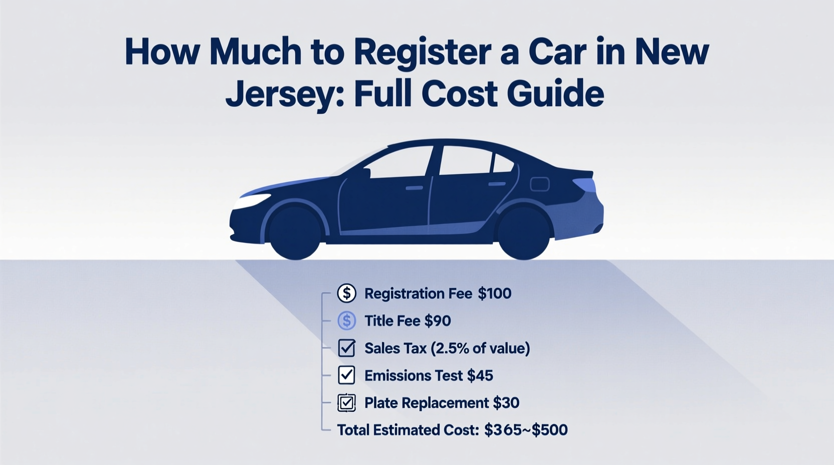 how much to register a car in new jersey