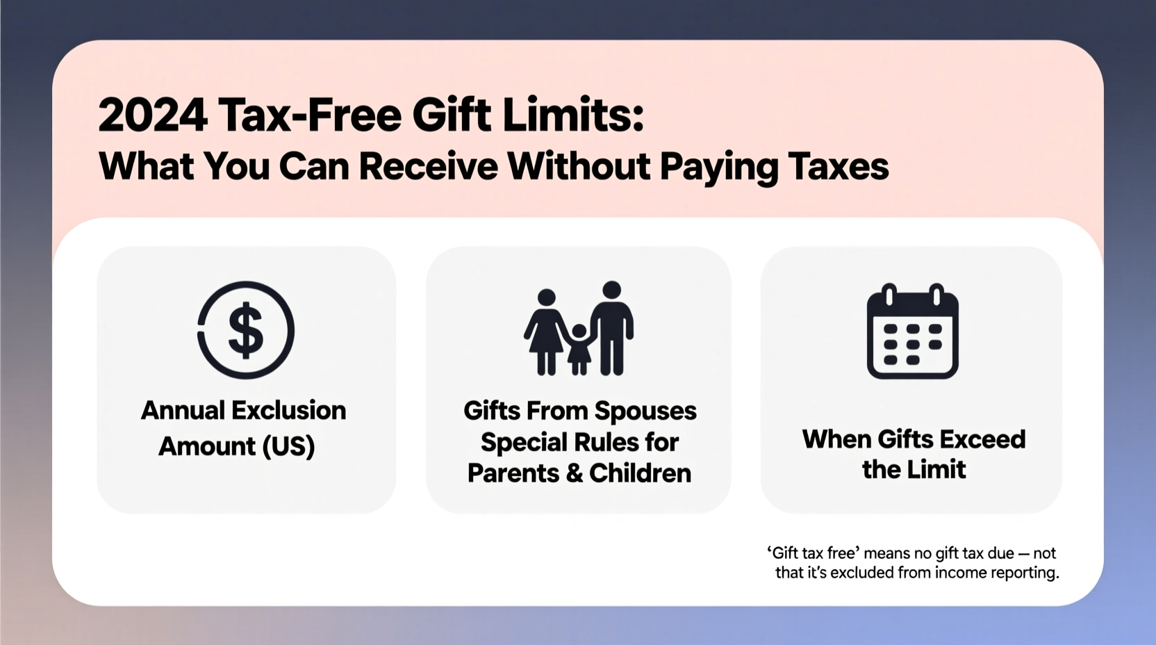 how much gift can i receive tax free gift tax guide