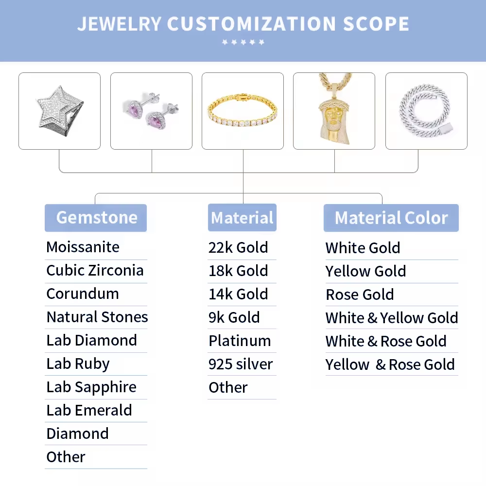 best gifts for an old man