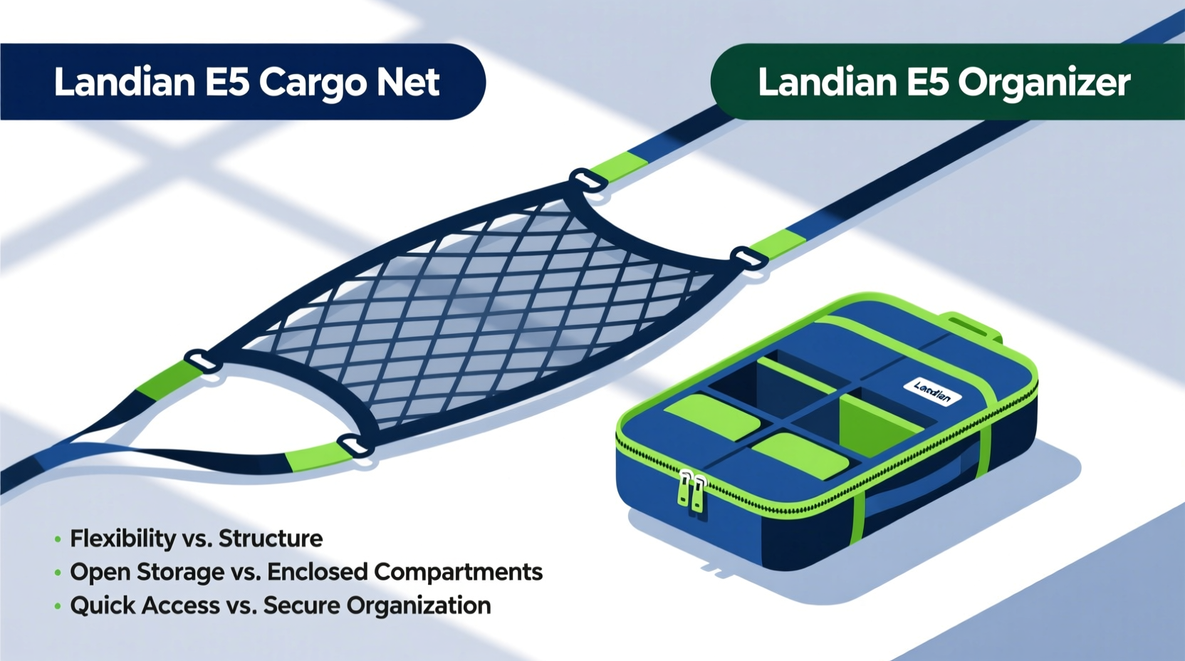landian e5 cargo net vs organizer