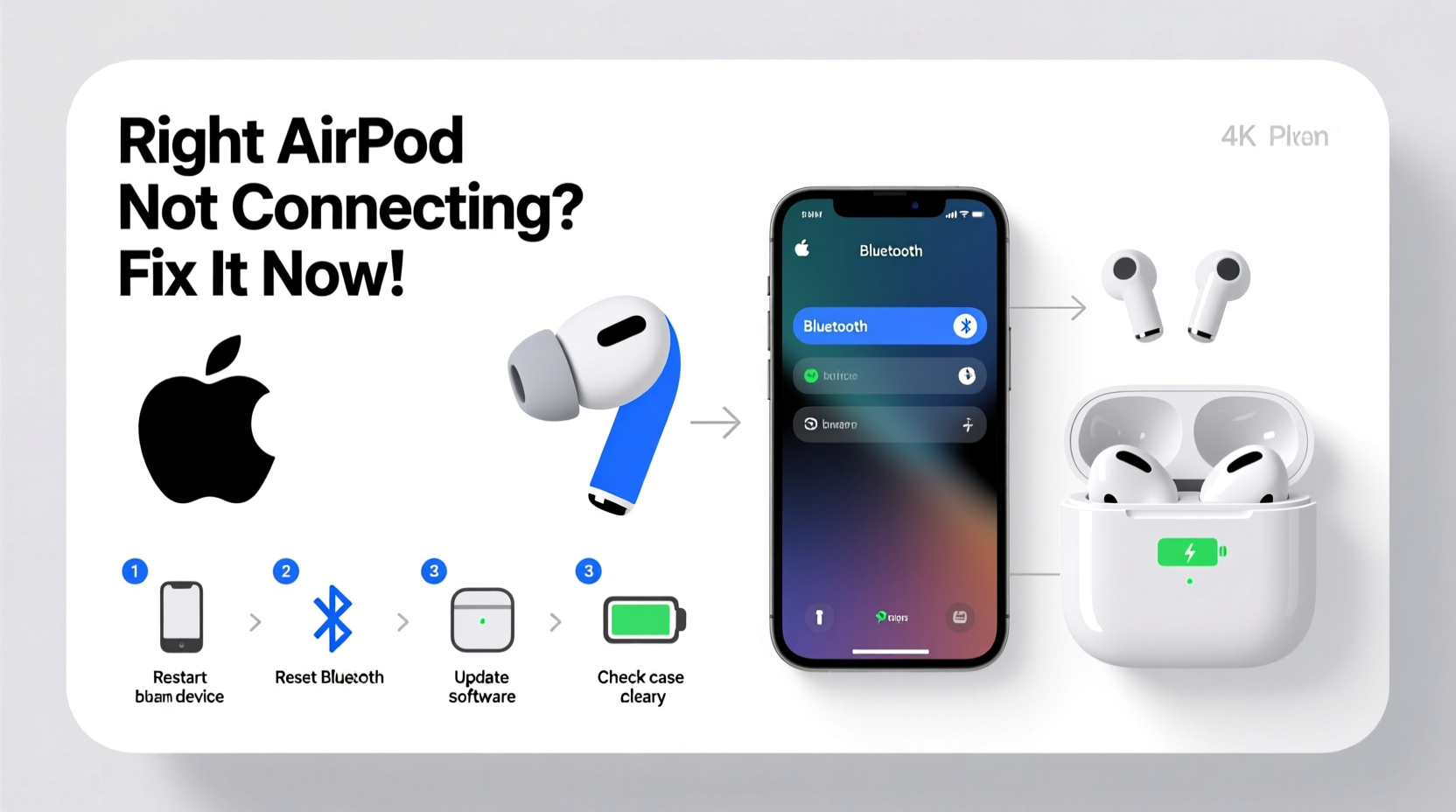 right airpod not connecting troubleshooting fixes