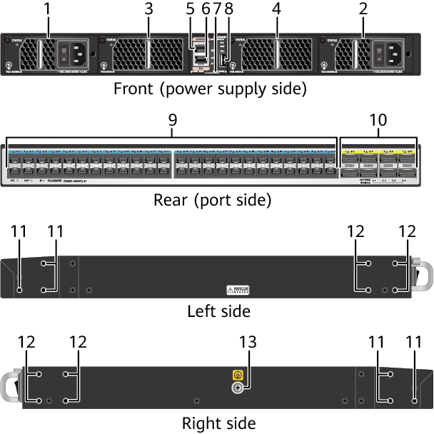 CE6865 - 48S8CQ - EI Huawei Network Switches 48 Port QSFP28 Without Fan Power Module