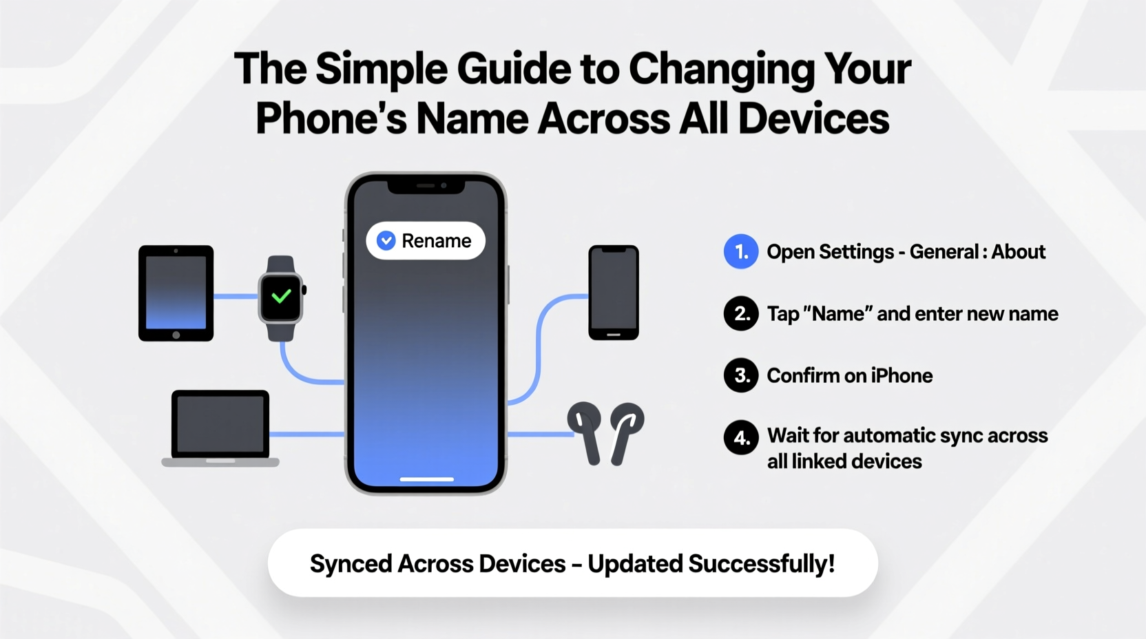 the simple guide to changing your phones name across all devices