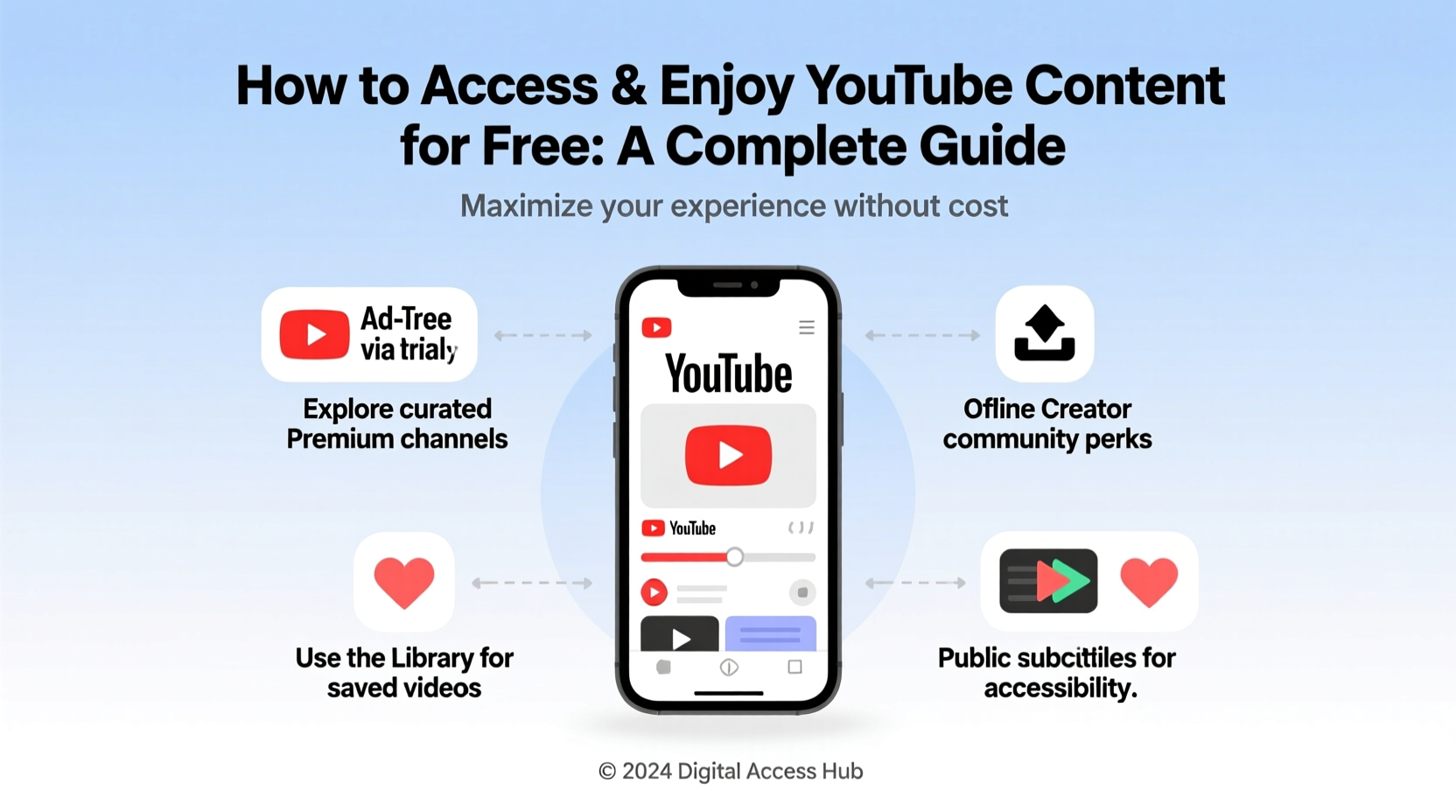 how to access and enjoy youtube content for free a complete guide