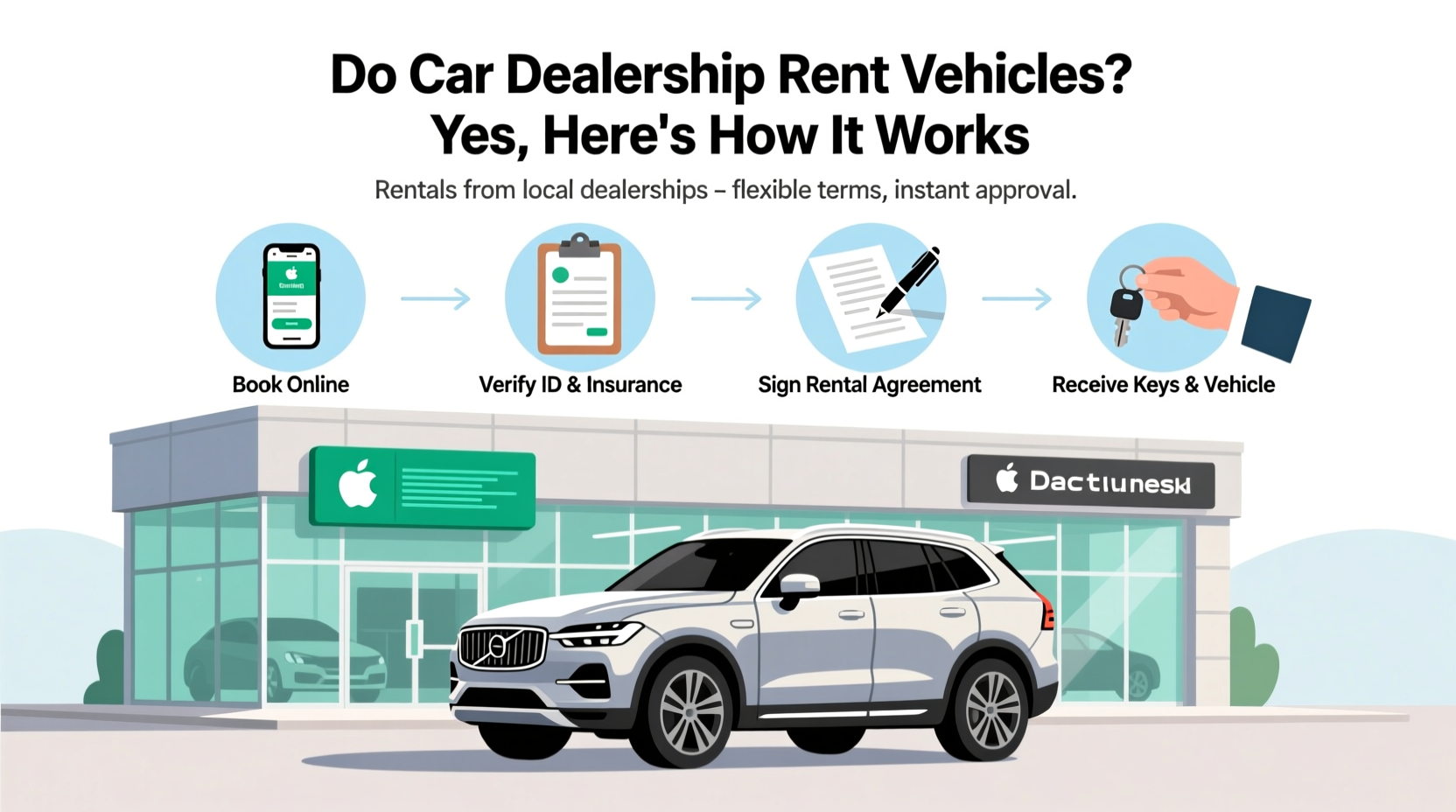 do car dealerships rent vehicles