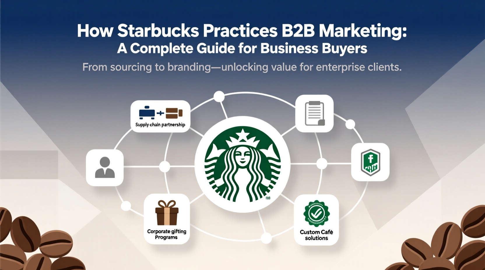 how starbucks practices b2b marketing