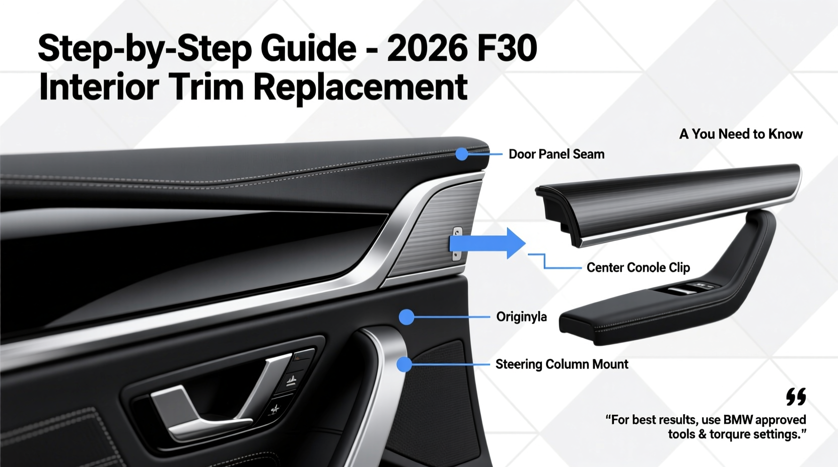 f30 interior trim 2026 replacement