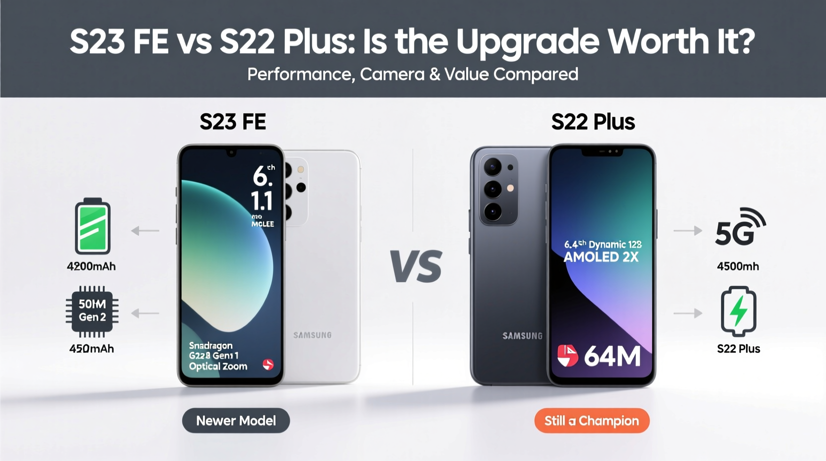 samsung s23 fe vs s22 plus is the newer model worth the upgrade or is the s22 plus still a champ