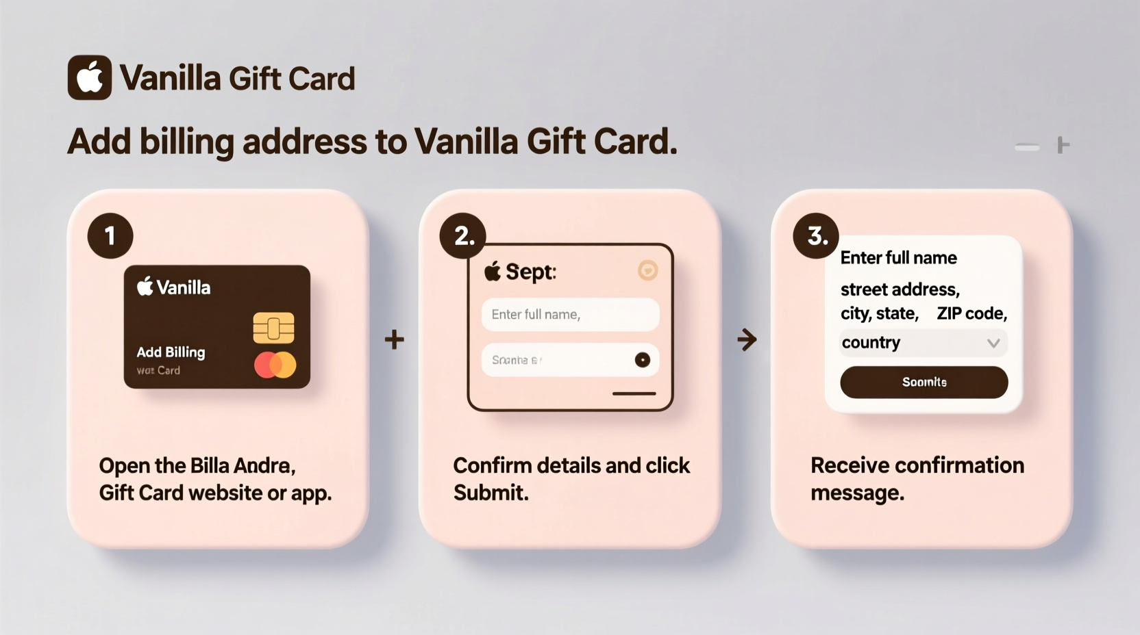 add billing address to vanilla gift card simple steps