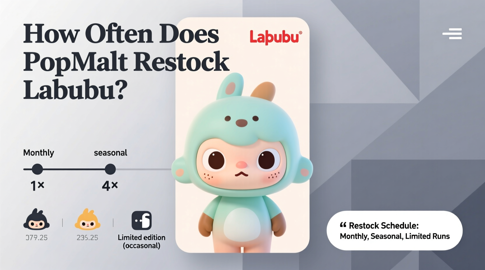 how often does popmart restock labubu