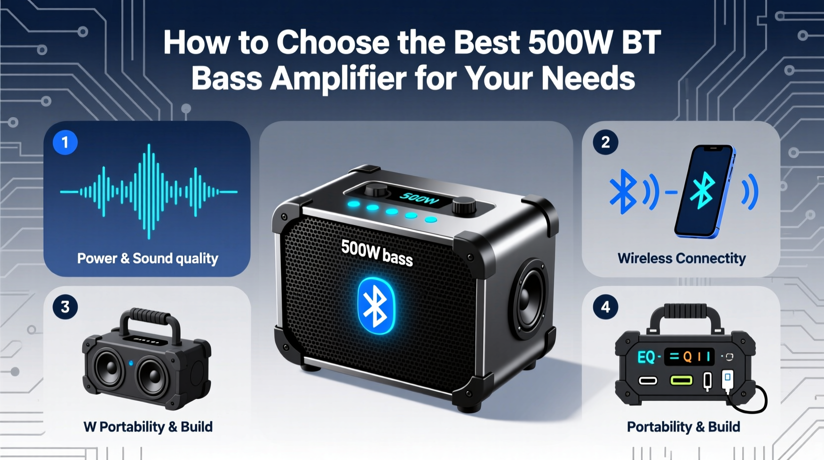 bass amplifier 500w bt