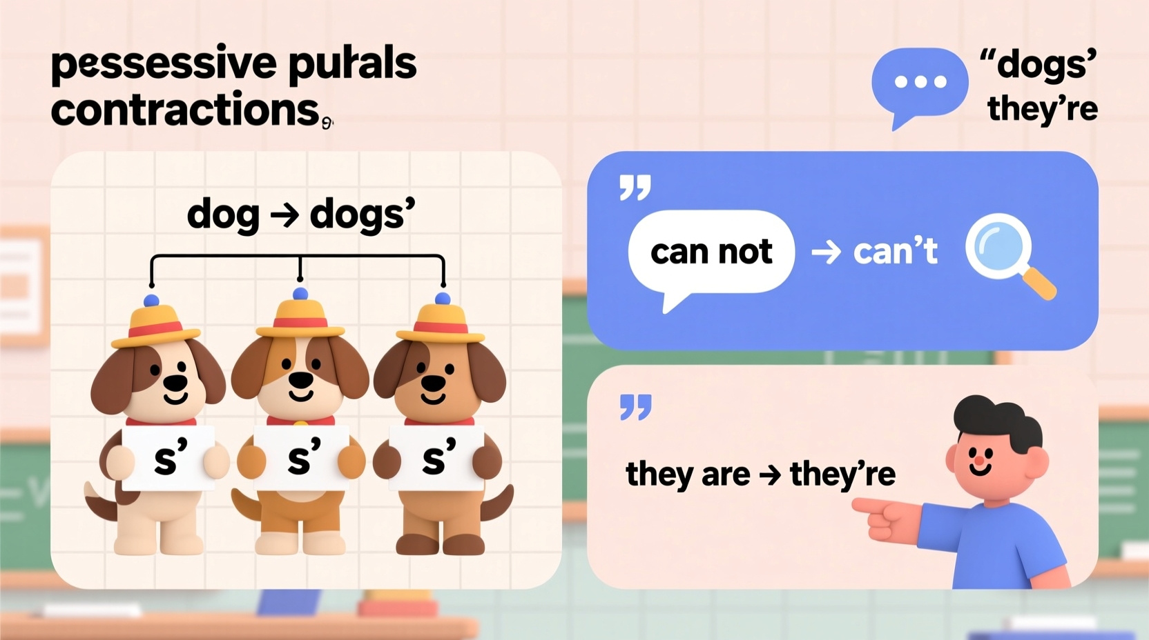 mastering how to add s clear rules for possession plurals and contractions