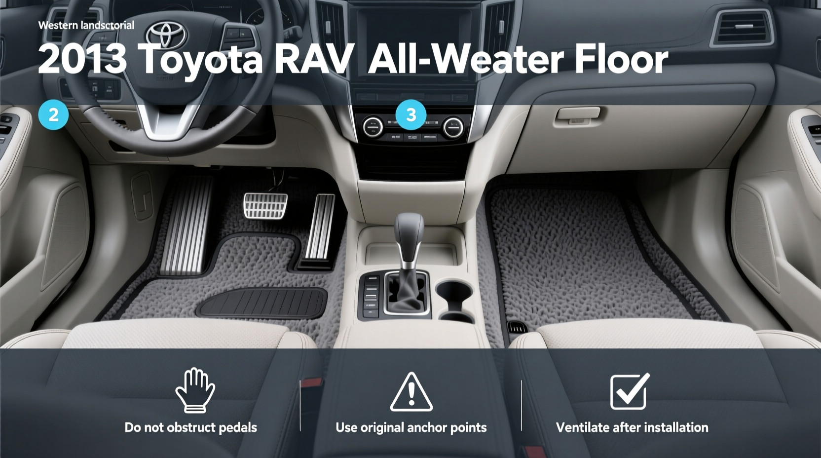 rav4 all weather floor mats 2013 buying guide