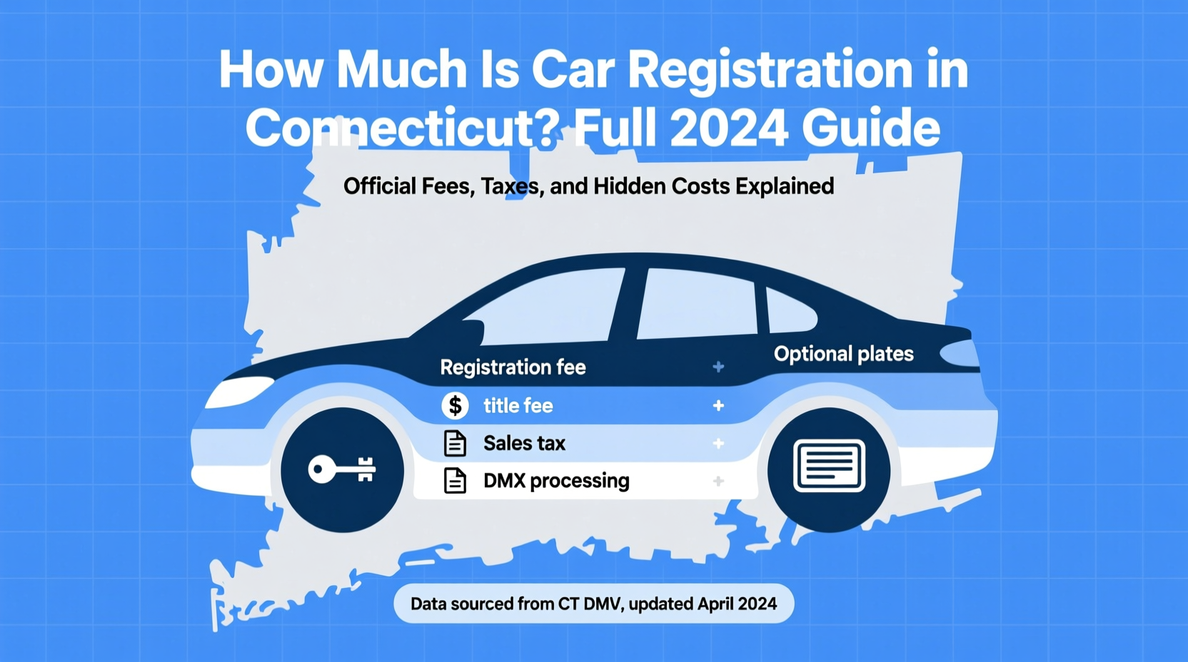 how much is car registration in connecticut
