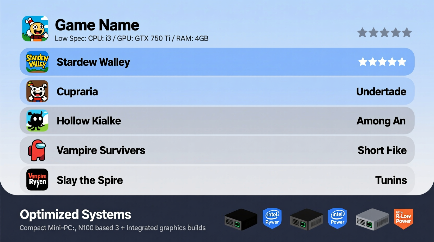 top 10 best low spec pc games and systems for smooth gameplay
